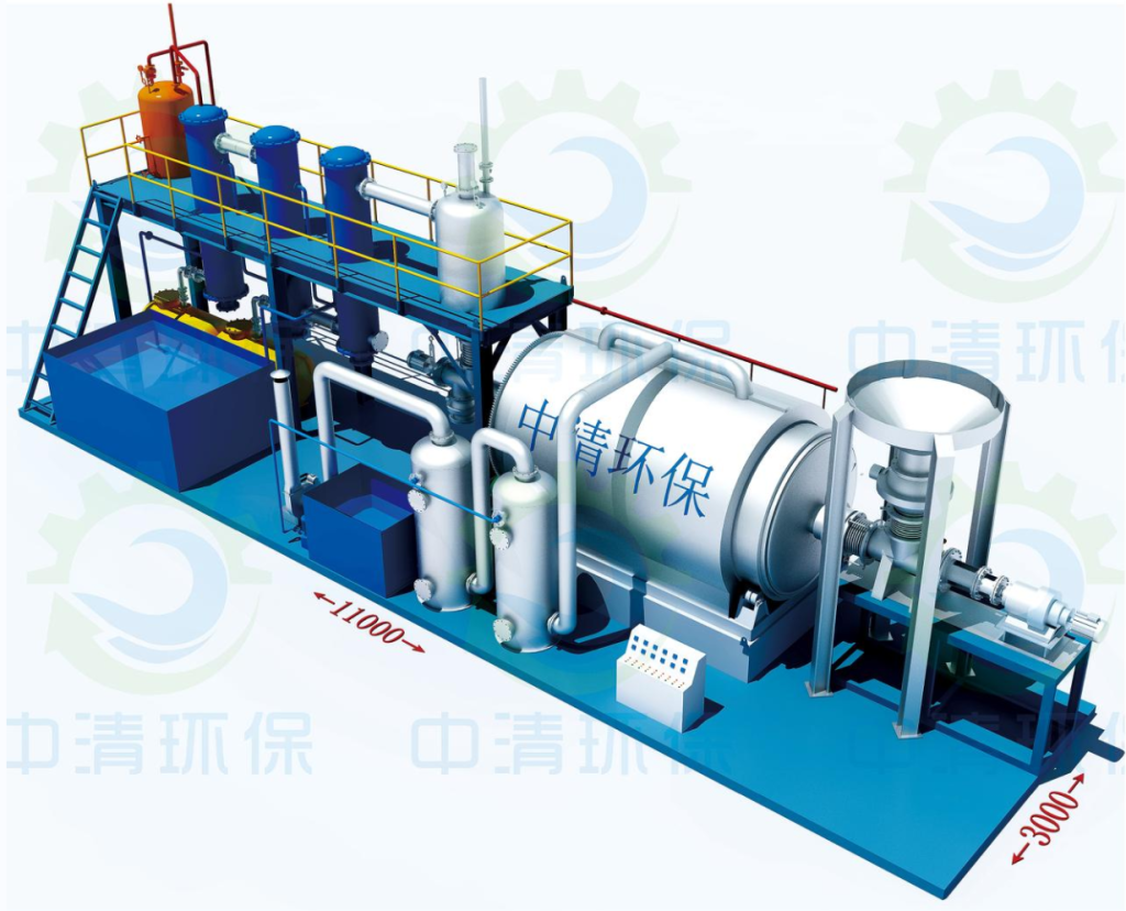 PRODUCT- Domestic Waste And MSW Recycling Pyrolysis Plant - Shangqiu ...