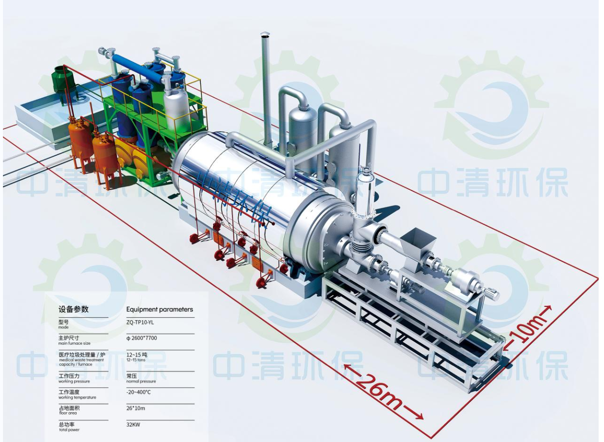 The Comprehensive Guide to Pyrolysis Machines - Shangqiu Jinzhongqing ...
